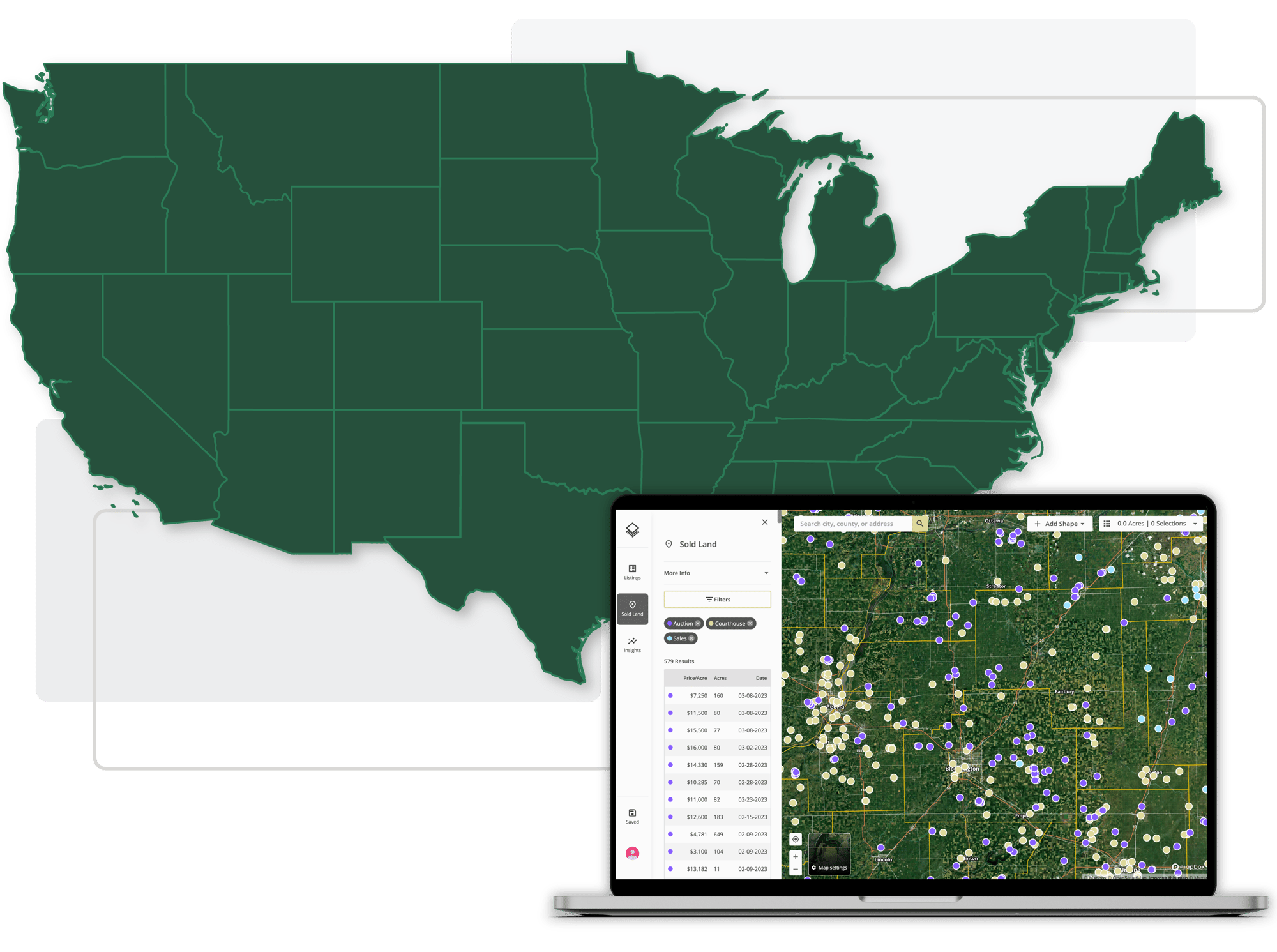 Acres nationwide coverage on a computer.