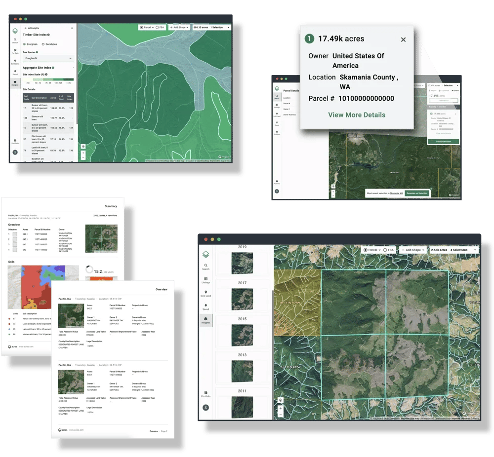 Acres tools and reports for land analysis.