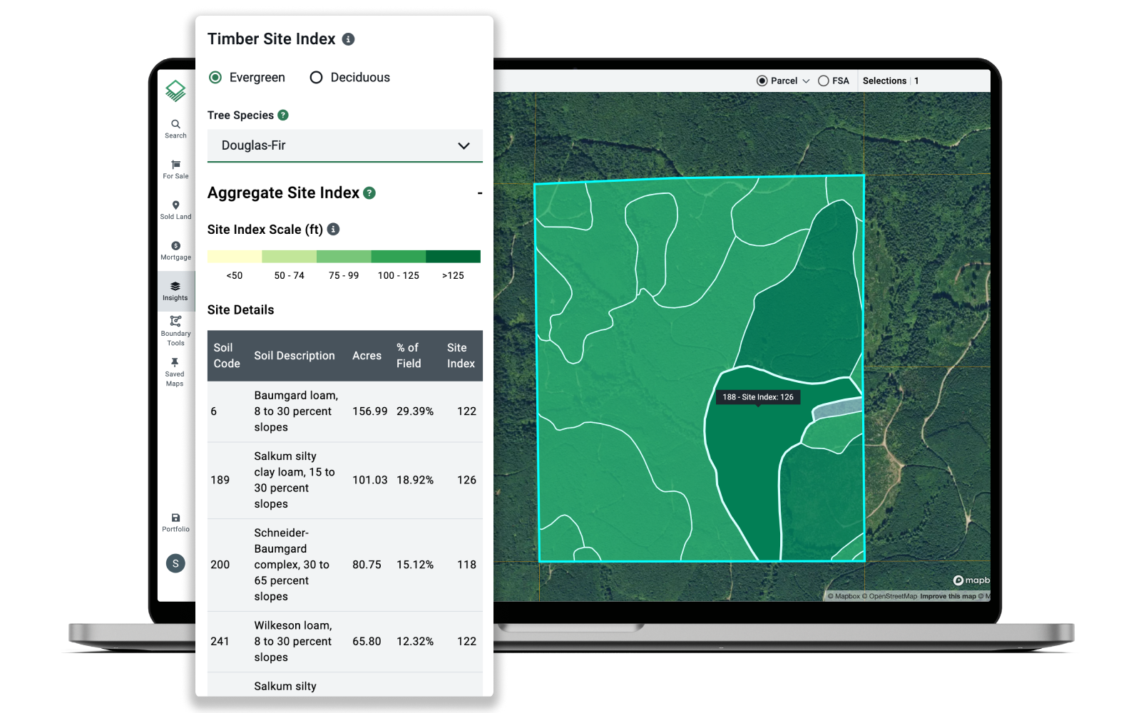 Acres Timber Site Index Map