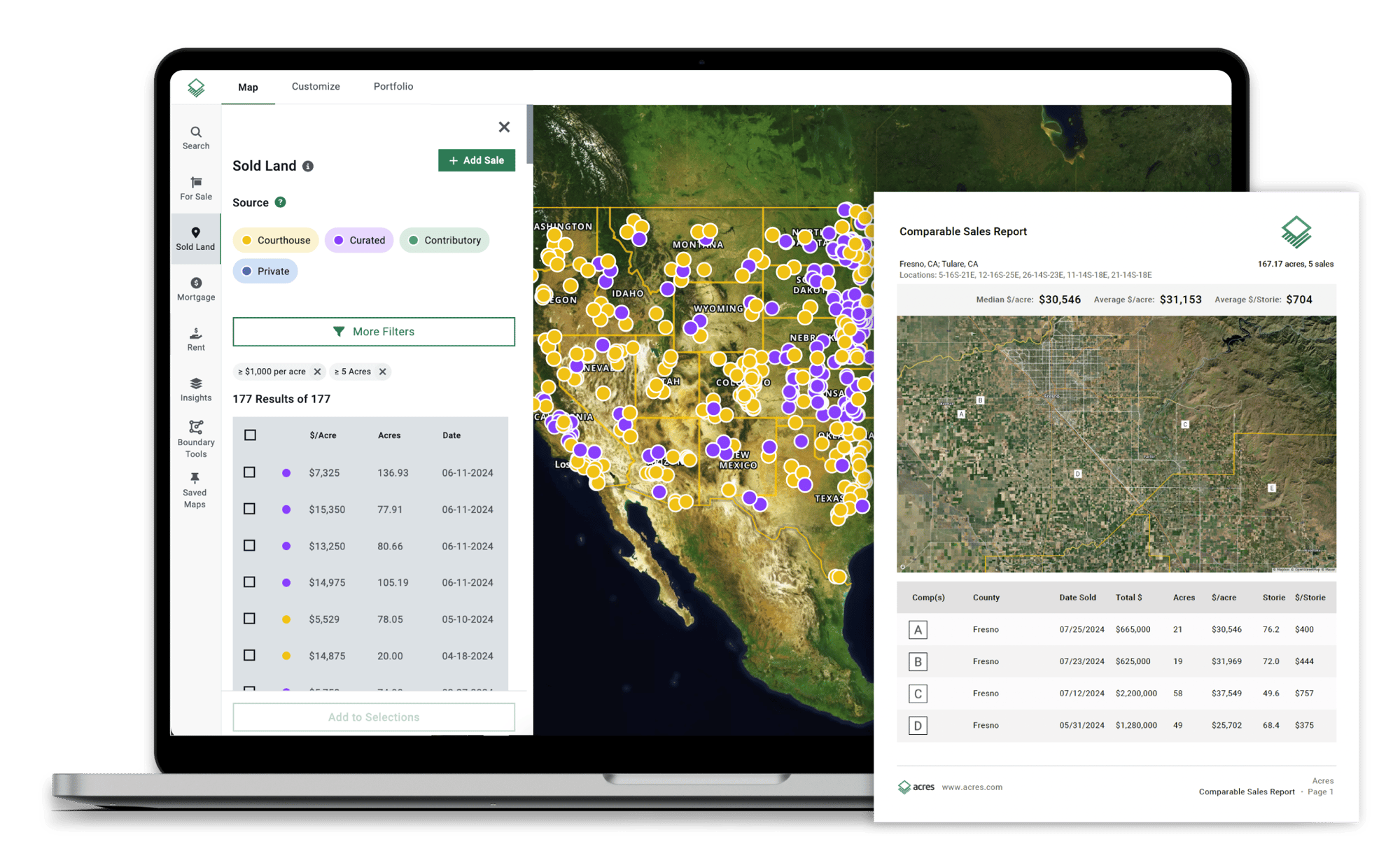 An example market analysis report